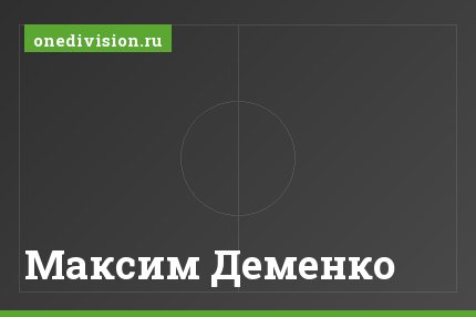 Максим Деменко Максим Деменко