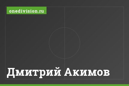 Дмитрий Акимов Дмитрий Акимов