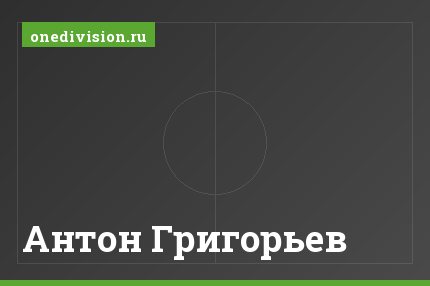 Антон Григорьев Антон Григорьев